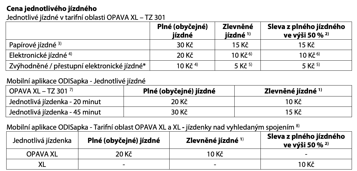 Jednotlivé jízdné